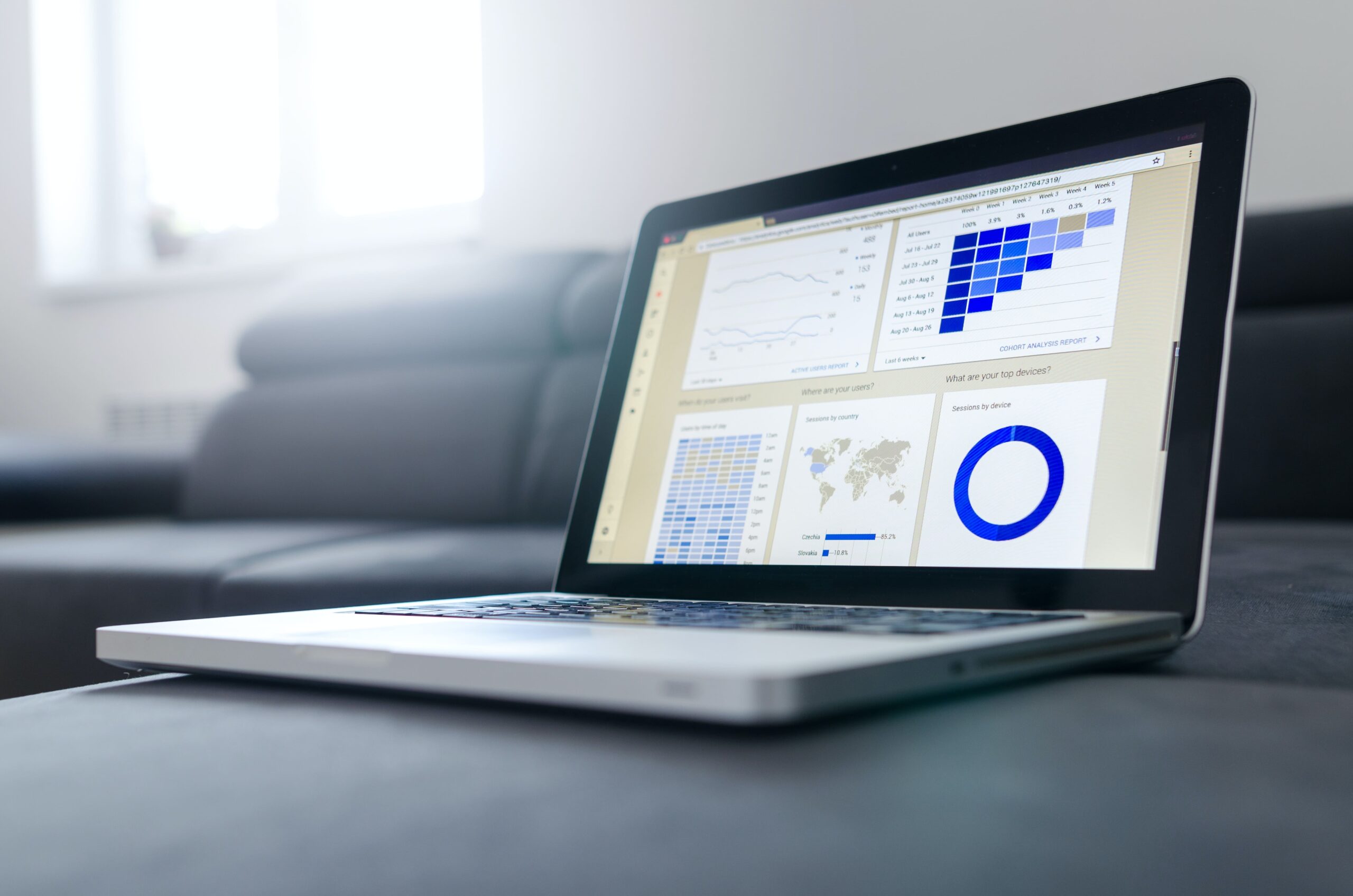 Análisis de datos con Power BI